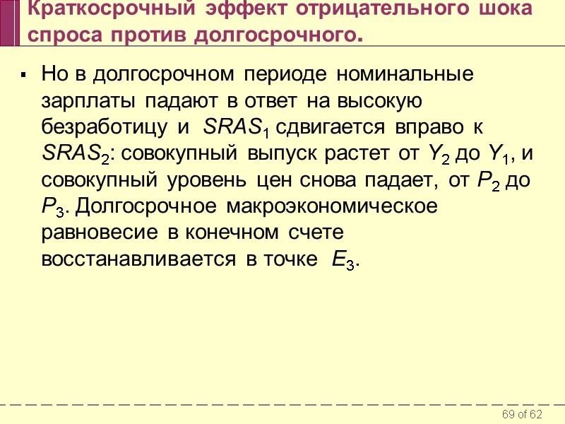 Краткосрочный эффект отрицательного шока спроса против долгосрочного. Но в долгосрочном периоде номинальные зарплаты падают